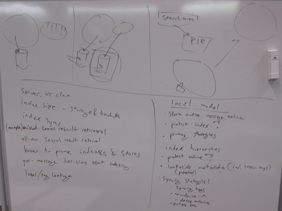 Whiteboard_of the Encrypted Indexes session